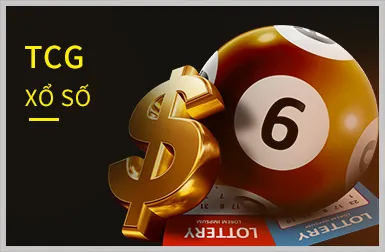 Chính sách hoàn trả của vsbet win