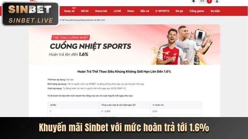 Kêu gọi hành động tham gia vsbet win